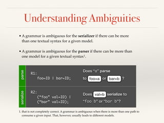Serializing EMF models with Xtext | PDF | Programming Languages | Computing