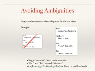 Serializing EMF models with Xtext | PDF