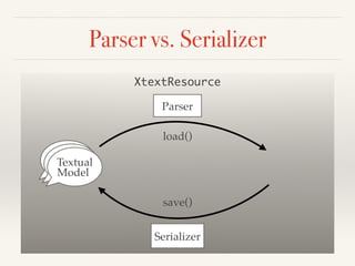 Serializing EMF models with Xtext | PDF