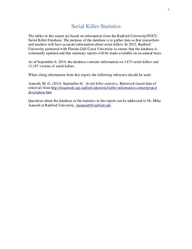 Tennessee Serial Killer 1902 Penny