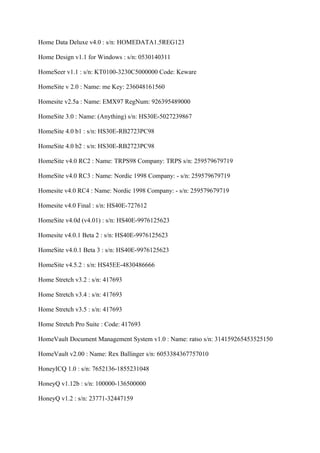 Home Data Deluxe v4.0 : s/n: HOMEDATA1.5REG123

Home Design v1.1 for Windows : s/n: 0530140311

HomeSeer v1.1 : s/n: KT0100-3230C5000000 Code: Keware

HomeSite v 2.0 : Name: me Key: 236048161560

Homesite v2.5a : Name: EMX97 RegNum: 926395489000

HomeSite 3.0 : Name: (Anything) s/n: HS30E-5027239867

HomeSite 4.0 b1 : s/n: HS30E-RB2723PC98

HomeSite 4.0 b2 : s/n: HS30E-RB2723PC98

HomeSite v4.0 RC2 : Name: TRPS98 Company: TRPS s/n: 259579679719

HomeSite v4.0 RC3 : Name: Nordic 1998 Company: - s/n: 259579679719

Homesite v4.0 RC4 : Name: Nordic 1998 Company: - s/n: 259579679719

Homesite v4.0 Final : s/n: HS40E-727612

HomeSite v4.0d (v4.01) : s/n: HS40E-9976125623

Homesite v4.0.1 Beta 2 : s/n: HS40E-9976125623

HomeSite v4.0.1 Beta 3 : s/n: HS40E-9976125623

HomeSite v4.5.2 : s/n: HS45EE-4830486666

Home Stretch v3.2 : s/n: 417693

Home Stretch v3.4 : s/n: 417693

Home Stretch v3.5 : s/n: 417693

Home Stretch Pro Suite : Code: 417693

HomeVault Document Management System v1.0 : Name: ratso s/n: 314159265453525150

HomeVault v2.00 : Name: Rex Ballinger s/n: 6053384367757010

HoneyICQ 1.0 : s/n: 7652136-1855231048

HoneyQ v1.12b : s/n: 100000-136500000

HoneyQ v1.2 : s/n: 23771-32447159
 