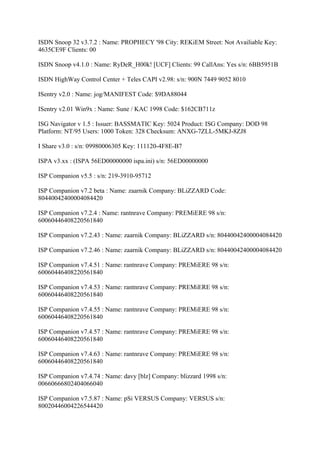 ISDN Snoop 32 v3.7.2 : Name: PROPHECY '98 City: REKiEM Street: Not Availiable Key:
4635CE9F Clients: 00

ISDN Snoop v4.1.0 : Name: RyDeR_H00k! [UCF] Clients: 99 CallAns: Yes s/n: 6BB5951B

ISDN HighWay Control Center + Teles CAPI v2.98: s/n: 900N 7449 9052 8010

ISentry v2.0 : Name: jog/MANIFEST Code: $9DA88044

ISentry v2.01 Win9x : Name: Sune / KAC 1998 Code: $162CB711z

ISG Navigator v 1.5 : Issuer: BASSMATIC Key: 5024 Product: ISG Company: DOD 98
Platform: NT/95 Users: 1000 Token: 328 Checksum: ANXG-7ZLL-5MKJ-8ZJ8

I Share v3.0 : s/n: 09980006305 Key: 111120-4F8E-B7

ISPA v3.xx : (ISPA 56ED00000000 ispa.ini) s/n: 56ED00000000

ISP Companion v5.5 : s/n: 219-3910-95712

ISP Companion v7.2 beta : Name: zaarnik Company: BLiZZARD Code:
80440042400004084420

ISP Companion v7.2.4 : Name: rantnrave Company: PREMiERE 98 s/n:
60060446408220561840

ISP Companion v7.2.43 : Name: zaarnik Company: BLiZZARD s/n: 80440042400004084420

ISP Companion v7.2.46 : Name: zaarnik Company: BLiZZARD s/n: 80440042400004084420

ISP Companion v7.4.51 : Name: rantnrave Company: PREMiERE 98 s/n:
60060446408220561840

ISP Companion v7.4.53 : Name: rantnrave Company: PREMiERE 98 s/n:
60060446408220561840

ISP Companion v7.4.55 : Name: rantnrave Company: PREMiERE 98 s/n:
60060446408220561840

ISP Companion v7.4.57 : Name: rantnrave Company: PREMiERE 98 s/n:
60060446408220561840

ISP Companion v7.4.63 : Name: rantnrave Company: PREMiERE 98 s/n:
60060446408220561840

ISP Companion v7.4.74 : Name: davy [blz] Company: blizzard 1998 s/n:
00660666802404066040

ISP Companion v7.5.87 : Name: pSi VERSUS Company: VERSUS s/n:
80020446004226544420
 