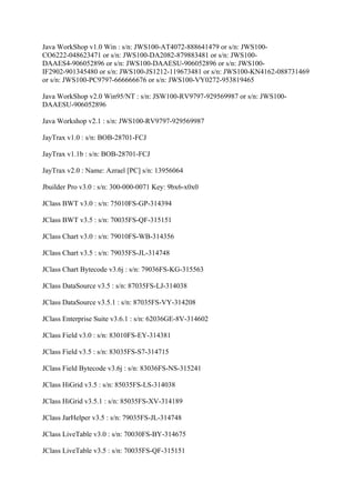 Java WorkShop v1.0 Win : s/n: JWS100-AT4072-888641479 or s/n: JWS100-
CO6222-048623471 or s/n: JWS100-DA2082-879883481 or s/n: JWS100-
DAAES4-906052896 or s/n: JWS100-DAAESU-906052896 or s/n: JWS100-
IF2902-901345480 or s/n: JWS100-JS1212-119673481 or s/n: JWS100-KN4162-088731469
or s/n: JWS100-PC9797-666666676 or s/n: JWS100-VY0272-953819465

Java WorkShop v2.0 Win95/NT : s/n: JSW100-RV9797-929569987 or s/n: JWS100-
DAAESU-906052896

Java Workshop v2.1 : s/n: JWS100-RV9797-929569987

JayTrax v1.0 : s/n: BOB-28701-FCJ

JayTrax v1.1b : s/n: BOB-28701-FCJ

JayTrax v2.0 : Name: Azrael [PC] s/n: 13956064

Jbuilder Pro v3.0 : s/n: 300-000-0071 Key: 9bx6-x0x0

JClass BWT v3.0 : s/n: 75010FS-GP-314394

JClass BWT v3.5 : s/n: 70035FS-QF-315151

JClass Chart v3.0 : s/n: 79010FS-WB-314356

JClass Chart v3.5 : s/n: 79035FS-JL-314748

JClass Chart Bytecode v3.6j : s/n: 79036FS-KG-315563

JClass DataSource v3.5 : s/n: 87035FS-LJ-314038

JClass DataSource v3.5.1 : s/n: 87035FS-VY-314208

JClass Enterprise Suite v3.6.1 : s/n: 62036GE-8V-314602

JClass Field v3.0 : s/n: 83010FS-EY-314381

JClass Field v3.5 : s/n: 83035FS-S7-314715

JClass Field Bytecode v3.6j : s/n: 83036FS-NS-315241

JClass HiGrid v3.5 : s/n: 85035FS-LS-314038

JClass HiGrid v3.5.1 : s/n: 85035FS-XV-314189

JClass JarHelper v3.5 : s/n: 79035FS-JL-314748

JClass LiveTable v3.0 : s/n: 70030FS-BY-314675

JClass LiveTable v3.5 : s/n: 70035FS-QF-315151
 