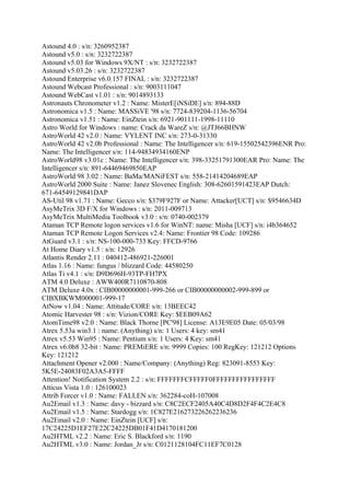 Astound 4.0 : s/n: 3260952387
Astound v5.0 : s/n: 3232722387
Astound v5.03 for Windows 9X/NT : s/n: 3232722387
Astound v5.03.26 : s/n: 3232722387
Astound Enterprise v6.0.157 FINAL : s/n: 3232722387
Astound Webcast Professional : s/n: 9003111047
Astound WebCast v1.01 : s/n: 9014893133
Astronauts Chronometer v1.2 : Name: MisterE[iNSiDE] s/n: 894-88D
Astronomica v1.5 : Name: MASSiVE '98 s/n: 7724-839204-1136-56704
Astronomica v1.51 : Name: EinZtein s/n: 6921-901111-1998-11110
Astro World for Windows : name: Crack da WareZ s/n: @JTJ66BHNW
AstroWorld 42 v2.0 : Name: VYLENT INC s/n: 273-0-31330
AstroWorld 42 v2.0b Professional : Name: The Intelligencer s/n: 619-15502542396ENR Pro:
Name: The Intelligencer s/n: 114-94834934160ENP
AstroWorld98 v3.01c : Name: The Intelligencer s/n: 398-33251791300EAR Pro: Name: The
Intelligencer s/n: 891-64469469850EAP
AstroWorld 98 3.02 : Name: BaMa/MANiFEST s/n: 558-21414204689EAP
AstroWorld 2000 Suite : Name: Janez Slovenec English: 308-62601591423EAP Dutch:
671-64549129841DAP
AS-Util 98 v1.71 : Name: Gecco s/n: $379F927F or Name: Attacker[UCT] s/n: $9546634D
AsyMeTrix 3D F/X for Windows : s/n: 2011-009713
AsyMeTrix MultiMedia Toolbook v3.0 : s/n: 0740-002379
Ataman TCP Remote logon services v1.6 for WinNT: name: Misha [UCF] s/n: i4b364652
Ataman TCP Remote Logon Services v2.4: Name: Frontier 98 Code: 109286
AtGuard v3.1 : s/n: NS-100-000-733 Key: FFCD-9766
At Home Diary v1.5 : s/n: 12926
Atlantis Render 2.11 : 040412-486921-226001
Atlas 1.16 : Name: fungus / blizzard Code: 44580250
Atlas Ti v4.1 : s/n: D9D696H-93TP-FH7PX
ATM 4.0 Deluxe : AWW400R7110870-808
ATM Deluxe 4.0x : CIB00000000001-999-266 or CIB00000000002-999-899 or
CIBXBKWM000001-999-17
AtNow v1.04 : Name: Attitude/CORE s/n: 13BEEC42
Atomic Harvester 98 : s/n: Vizion/CORE Key: $EEB09A62
AtomTime98 v2.0 : Name: Black Thorne [PC'98] License: A13E9E05 Date: 05/03/98
Atrex 5.53a win3.1 : name: (Anything) s/n: 1 Users: 4 key: sm41
Atrex v5.53 Win95 : Name: Pentium s/n: 1 Users: 4 Key: sm41
Atrex v6.0b8 32-bit : Name: PREMiERE s/n: 9999 Copies: 100 RegKey: 121212 Options
Key: 121212
Attachment Opener v2.000 : Name/Company: (Anything) Reg: 823091-8553 Key:
5K5E-24083F02A3A5-FFFF
Attention! Notification System 2.2 : s/n: FFFFFFFCFFFFF0FFFFFFFFFFFFFFFF
Atticus Vista 1.0 : 126100023
Attrib Forcer v1.0 : Name: FALLEN s/n: 362284-coH-107008
Au2Email v1.3 : Name: davy - bizzard s/n: C8C2ECF2405A40C4D8D2F4F4C2E4C8
Au2Email v1.5 : Name: Stardogg s/n: 1C827E216273226262236236
Au2Email v2.0 : Name: EinZtein [UCF] s/n:
17C24225D1EF27E22C24225DB01F41D4170181200
Au2HTML v2.2 : Name: Eric S. Blackford s/n: 1190
Au2HTML v3.0 : Name: Jordan_Jr s/n: C0121128104FC11EF7C0128
 