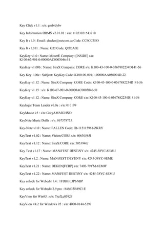 Key Click v1.1 : s/n: gmbrdybv

Key Information DBMS v2.01.01 : s/n: 11023021543210

Key It v1.0 : Email: ehaden@netcom.ca Code: CC6CC3EO

Key It v1.011 : Name: GZI Code: QI7EA0E

KeyKey v1.0 : Name: MisterE Company: [iNSiDE] s/n:
K100-67-901-0-00000AC0003046-51

KeyKey v1.00b : Name: SiraX Company: CORE s/n: K100-43-100-0-0567882234D141-56

Key Key 1.00c : Subject: KeyKey Code: K100-00-001-1-00000AA080004D-22

KeyKey v1.12 : Name: SiraX Company: CORE Code: K100-43-100-0-0567882234D141-56

KeyKey v1.15 : s/n: K100-67-901-0-00000AC0003046-51

KeyKey v1.12 : Name: SiraX Company: CORE s/n: K100-43-100-0-0567882234D141-56

Keylogic Team Leader v6.0a : s/n: 010199

KeyMouse v5 : s/n: GorgAMAIGHND

KeyNote Music Drills : s/n: 867578755

Key-Note v1.0 : Name: FALLEN Code: ID-115115961-ZKRY

KeyText v1.02 : Name: Vizion/CORE s/n: 60630565I

KeyText v1.12 : Name: SiraX/CORE s/n: 5053946J

Key Text v1.17 : Name: MANiFEST DESTiNY s/n: 4245-38YC-8EMU

KeyText v1.2 : Name: MANiFEST DESTiNY s/n: 4245-38YC-8EMU

KeyText v1.21 : Name: DEGEN[FCRP] s/n: 7496-79YM-8EMW

KeyText v1.22 : Name: MANiFEST DESTiNY s/n: 4245-38YC-8EMU

Key unlock for Webedit 1.4 : 1FDBBL3P6NBP

Key unlock for Webedit 2.9 pro : 846633B89C1E

KeyView for Win95 : s/n: TrcfLc03929

KeyView v4.2 for Windows 95 : s/n: 4000-0144-5297
 