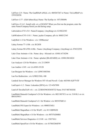 LabTest v2.9 : Name: The GuaRDiaN aNGeL s/n: 4069267267 or Name: TeLLeRBoP s/n:
2391836556

LabTest v3.?? : (Edit labtest.Key) Name: The SysOp s/n: 1871508496

LabView v5.1c5 : Install with: s/n: a12b34567 When you first run the program, enter the
same Name/Company/Serial you did during setup.

Labwindows CVI v5.0 : Name/Company: (Anything) s/n: G10X22383

LabWindows/CVI v5.0.1 : Name: jaydee Company: pft s/n: S00Z12345

LadyBird v1.2 for Windows : s/n: 1289Kermu!

Lahey Fortran 77 v3.0b : s/n: B12858

Lahey Fortran 90 LF90 v4.00c : Name: (Anything) Company: (Anything) s/n: F9433259I

Lake Clear Animato v1.0a : Name: davy - blizzard s/n: ANM-16718296

Lake Clear Animato v1.0c : Name: splasher [BLiZZARD] s/n: ANM-28616824

Lan Analyser v2.0 for Windows : s/n: 21129039

Lan Auditor v3.03 : s/n: LA-0303-33128

Lan Designer for Windows : s/n: LDW31003566

Lan Fax Redirection : s/n: LFRS215GL-100

Landesk Server Manager for Windows NT 4.0 and Novell : Code: 6035481-KJF7VTF

LanExpert v1.2 : Name: Lukundoo [HPA] s/n: 123-4567890

Land oF DevaStaTioN v4.1 : s/n: 223B54396303650732 Name: PAT MCNEESE

LandMark Datasafe Crashproof v2.0 for Windows: s/n: 00213057CU or s/n: 51818L1 or s/n:
0041639411

LandMark Datasafe Crashproof v2.1 for Window: s/n: 00554760CL1

LandMark INI Expert for Windows : s/n: 00005536X1

LandMark MagnaRam v1.0 for Win95 : s/n: 01118B99630

LandMark MagnaRam v1.0 for Windows : s/n: 00757620MR1

LandMark Services Diagnotics v2.13.88 : s/n: 158374A1

LandMark SpeedTest v3.0 for Windows : s/n: 017003286SFW
 