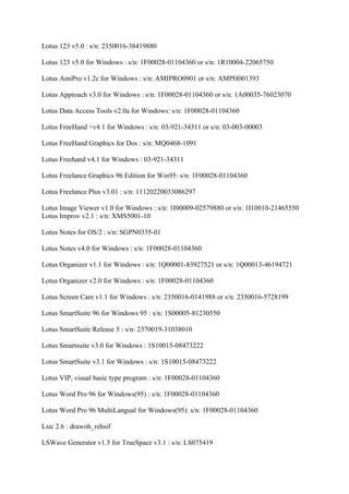 Lotus 123 v5.0 : s/n: 2350016-38419880

Lotus 123 v5.0 for Windows : s/n: 1F00028-01104360 or s/n: 1R10004-22065750

Lotus AmiPro v1.2c for Windows : s/n: AMIPRO0901 or s/n: AMPH001393

Lotus Approach v3.0 for Windows : s/n: 1F00028-01104360 or s/n: 1A00035-76023070

Lotus Data Access Tools v2.0a for Windows: s/n: 1F00028-01104360

Lotus FreeHand +v4.1 for Windows : s/n: 03-921-34311 or s/n: 03-003-00003

Lotus FreeHand Graphics for Dos : s/n: MQ0468-1091

Lotus Freehand v4.1 for Windows : 03-921-34311

Lotus Freelance Graphics 96 Edition for Win95: s/n: 1F00028-01104360

Lotus Freelance Plus v3.01 : s/n: 11120220033086297

Lotus Image Viewer v1.0 for Windows : s/n: 1I00009-02579880 or s/n: 1I10010-21465550
Lotus Improv v2.1 : s/n: XMS5001-10

Lotus Notes for OS/2 : s/n: SGPN0335-01

Lotus Notes v4.0 for Windows : s/n: 1F00028-01104360

Lotus Organizer v1.1 for Windows : s/n: 1Q00001-83927521 or s/n: 1Q00013-46194721

Lotus Organizer v2.0 for Windows : s/n: 1F00028-01104360

Lotus Screen Cam v1.1 for Windows : s/n: 2350016-0141988 or s/n: 2350016-5728199

Lotus SmartSuite 96 for Windows 95 : s/n: 1S00005-81230550

Lotus SmartSuite Release 5 : s/n: 2370019-31038010

Lotus Smartsuite v3.0 for Windows : 1S10015-08473222

Lotus SmartSuite v3.1 for Windows : s/n: 1S10015-08473222

Lotus VIP, visual basic type program : s/n: 1F00028-01104360

Lotus Word Pro 96 for Windows(95) : s/n: 1F00028-01104360

Lotus Word Pro 96 MultiLangual for Windows(95): s/n: 1F00028-01104360

Lsic 2.6 : drawoh_rehsif

LSWave Generator v1.5 for TrueSpace v3.1 : s/n: LS075419
 