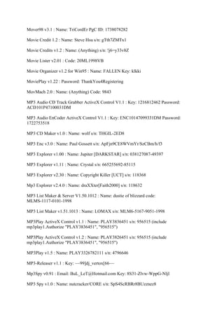 Mover98 v3.1 : Name: TriCordEr PgC ID: 1738078282

Movie Credit 1.2 : Name: Steve Hsu s/n: gTth7ZMTx1

Movie Credits v1.2 : Name: (Anything) s/n: !j6=y33v8Z

Movie Lister v2.01 : Code: 20ML1998VB

Movie Organizer v1.2 for Win95 : Name: FALLEN Key: klkki

MoviePlay v1.22 : Password: ThankYou4Registering

MovMach 2.0 : Name: (Anything) Code: 9843

MP3 Audio CD Track Grabber ActiveX Control V1.1 : Key: 1216812462 Password:
ACD101P47100031DM

MP3 Audio EnCoder ActiveX Control V1.1 : Key: ENC10147099331DM Password:
1722753518

MP3 CD Maker v1.0 : Name: wolf s/n: THGIL-2ED8

MP3 Enc v3.0 : Name: Paul Gossett s/n: ApFjn9CE8WVmYr/SzCBm/h/f3

MP3 Explorer v1.00 : Name: Jupiter [DARKSTAR] s/n: 038127087-49397

MP3 Explorer v1.11 : Name: Crystal s/n: 665255692-85115

MP3 Explorer v2.30 : Name: Copyright Killer [UCT] s/n: 118368

Mp3 Explorer v2.4.0 : Name: draXXter[Faith2000] s/n: 118632

MP3 List Maker & Server V1.50.1012 : Name: dustie of blizzard code:
MLMS-1117-0101-1998

MP3 List Maker v1.51.1013 : Name: LOMAX s/n: MLM6-5167-9051-1998

MP3Play ActiveX Control v1.1 : Name: PLAY3836451 s/n: 956515 (include
mp3play1.Authorize "PLAY3836451", "956515")

MP3Play ActiveX Control v1.2 : Name: PLAY3826451 s/n: 956515 (include
mp3play1.Authorize "PLAY3836451", "956515")

MP3Play v1.5 : Name: PLAY3326782111 s/n: 4796646

MP3-Releaser v1.1 : Key: ~~99]dj_vertox[66~~

Mp3Spy v0.91 : Email: BuL_LeT@Hotmail.com Key: 8S31-Zlvw-WppG-Nljl

MP3 Spy v1.0 : Name: nutcracker/CORE s/n: SpS4ScRBRr8BUzznez8
 