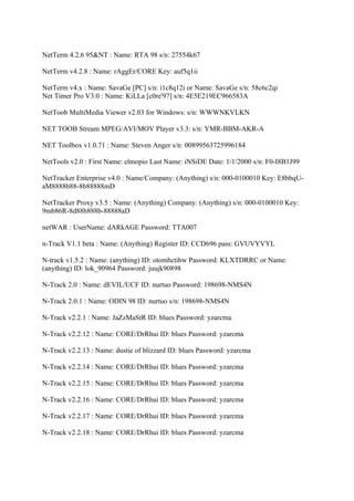 NetTerm 4.2.6 95&NT : Name: RTA 98 s/n: 27554k67

NetTerm v4.2.8 : Name: rAggEr/CORE Key: auf5q1ii

NetTerm v4.x : Name: SavaGe [PC] s/n: i1c8q12i or Name: SavaGe s/n: 58c6c2qi
Net Timer Pro V3.0 : Name: KiLLa [c0re'97] s/n: 4E5E219EC966583A

NetToob MultiMedia Viewer v2.03 for Windows: s/n: WWWNKVLKN

NET TOOB Stream MPEG/AVI/MOV Player v3.3: s/n: YMR-BBM-AKR-A

NET Toolbox v1.0.71 : Name: Steven Anger s/n: 00899563725996184

NetTools v2.0 : First Name: elmopio Last Name: iNSiDE Date: 1/1/2000 s/n: F0-I8B1J99

NetTracker Enterprise v4.0 : Name/Company: (Anything) s/n: 000-0100010 Key: E8bbqU-
aM8888b88-8b88888mD

NetTracker Proxy v3.5 : Name: (Anything) Company: (Anything) s/n: 000-0100010 Key:
9mb86R-8d88b888b-88888aD

netWAR : UserName: dARkAGE Password: TTA007

n-Track V1.1 beta : Name: (Anything) Register ID: CCD696 pass: GVUVYVYL

N-track v1.5.2 : Name: (anything) ID: otomhctihw Password: KLXTDRRC or Name:
(anything) ID: lok_90964 Password: juujk90898

N-Track 2.0 : Name: dEVIL/UCF ID: nurtuo Password: 198698-NMS4N

N-Track 2.0.1 : Name: ODIN 98 ID: nurtuo s/n: 198698-NMS4N

N-Track v2.2.1 : Name: JaZzMaStR ID: blues Password: yzarcma

N-Track v2.2.12 : Name: CORE/DrRhui ID: blues Password: yzarcma

N-Track v2.2.13 : Name: dustie of blizzard ID: blues Password: yzarcma

N-Track v2.2.14 : Name: CORE/DrRhui ID: blues Password: yzarcma

N-Track v2.2.15 : Name: CORE/DrRhui ID: blues Password: yzarcma

N-Track v2.2.16 : Name: CORE/DrRhui ID: blues Password: yzarcma

N-Track v2.2.17 : Name: CORE/DrRhui ID: blues Password: yzarcma

N-Track v2.2.18 : Name: CORE/DrRhui ID: blues Password: yzarcma
 