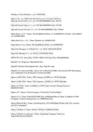 OOGler v1.0 for Windows : s/n: 1YSPSVRO

OPal v1.95 : s/n: 19991110-11011512 or s/n: 11111101-10155111
OpCode Fusion Filter v1.0 : s/n: 703-000-00000000 Code: 467436

OpCode Fusion Vinyl v1.1 : s/n: 702-000-00000000 Code: 515188

OpCode Fusion VoCode v1.2 : s/n: 701-000-00000000 Code: 564445

Open Doors +v5.?? : Name: The GuaRDiaN aNGeL s/n: 0x000098AF or Name: TeLLeRBoP
s/n: 0x0000AB0A

Open doors v4.x - v5.x : Name: Batman s/n: 0x0000AA08

Open Doors v5.xx : Name: The GuaRDiaN aNGeL s/n: 0x000098AF

Open File Manager v3.10 Build 357 : s/n: 7D1E-1086-0100-DF5D

Open File Manager 5.1 : s/n: F4CG-1332-HANK-MAN

OPEN NT v2.0 : demo Key: WXFG+JjXhv8 Develop. Key: RoNqdMdPbdE

OpenNT 2.0 : RegCode: NDm2KWEr5Eo

OpenNT Software Development Kit : Key: 4cgU/K=eog(

OpenNT v2.1 Server & SDK : Server: EE=cMAAUs(E SDK: AAAAAALzfVP Workstation
Lite: tA8DAjAVAA( Workstation: 6z9AAAAABQ=

Opera v3.0b9 16bit : Name: iTR Company: [CORE] s/n: 9876C3Qozdpu

Opera v3.0b9 32bit : Name: iTR Company : [CORE] s/n: 9876C3Qozdpu

Opera 3.0 32-bit : Name: LordByte in 1998 Comp: United Cracking Force s/n:
00000NFCtFKE

Opera v3.2 : Name: Versus Company: Versus Key: VersFusbHga7

Opera v3.21 : Name: RAGGER/CORE Key: CORE0g4FsRin or Name: LordByte in 1998
Company: United Cracking Force s/n: H000FBrrLZUp

Opera (MasterCode) : Name: (Anything) Key: H3L1kfEkBpqh (Works with ALL versions
and ALL languages)

Opera 3.50 Beta 9 : Name: Nordic 1998 Key: NORDLS42x5dv

Opera 3.50 beta 11 and Later : Name: (Anything) Company: Name s/n:
KapaFiML0Kzza5728ab936
 