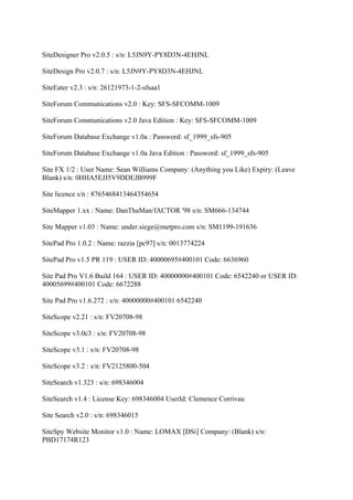 SiteDesigner Pro v2.0.5 : s/n: L5JN9Y-PY8D3N-4EHJNL

SiteDesign Pro v2.0.7 : s/n: L5JN9Y-PY8D3N-4EHJNL

SiteEater v2.3 : s/n: 26121973-1-2-sfsaa1

SiteForum Communications v2.0 : Key: SFS-SFCOMM-1009

SiteForum Communications v2.0 Java Edition : Key: SFS-SFCOMM-1009

SiteForum Database Exchange v1.0a : Password: sf_1999_sfs-905

SiteForum Database Exchange v1.0a Java Edition : Password: sf_1999_sfs-905

Site FX 1/2 : User Name: Sean Williams Company: (Anything you Like) Expiry: (Leave
Blank) s/n: 0HHA5EJJ5V9DDEJB999F

Site licence s/n : 8765468413464354654

SiteMapper 1.xx : Name: DanThaMan/fACTOR '98 s/n: SM666-134744

Site Mapper v1.03 : Name: under.siege@metpro.com s/n: SM1199-191636

SitePad Pro 1.0.2 : Name: razzia [pc97] s/n: 0013774224

SitePad Pro v1.5 PR 119 : USER ID: 40000695#400101 Code: 6636960

Site Pad Pro V1.6 Build 164 : USER ID: 40000000#400101 Code: 6542240 or USER ID:
40005699#400101 Code: 6672288

Site Pad Pro v1.6.272 : s/n: 40000000#400101 6542240

SiteScope v2.21 : s/n: FV20708-98

SiteScope v3.0c3 : s/n: FV20708-98

SiteScope v3.1 : s/n: FV20708-98

SiteScope v3.2 : s/n: FV2125800-504

SiteSearch v1.323 : s/n: 698346004

SiteSearch v1.4 : License Key: 698346004 UserId: Clemence Corrivau

Site Search v2.0 : s/n: 698346015

SiteSpy Website Monitor v1.0 : Name: LOMAX [DSi] Company: (Blank) s/n:
PBD17174R123
 