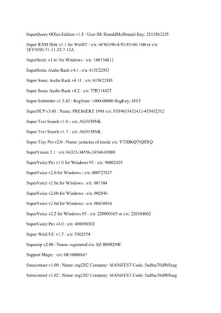 SuperQuery Office Edition v1.5 : User ID: RonaldMcDonald Key: 2113563235

Super RAM Disk v1.1 for WinNT : s/n: 6FX0190-4-92-85-68-16B or s/n:
2EY0190-71-31-22-7-12A

SuperSonic v1.61 for Windows : s/n: 100354012

SuperSonic Audio Rack v4.1 : s/n: 615F229J3

Super Sonic Audio Rack v4.11 : s/n: 615F229J3

Super Sonic Audio Rack v4.2 : s/n: 77R31442T

Super Submitter v1.5.43 : RegNum: 1000-00000 RegKey: 4FFF

SuperTCP v3.03 : Name: PREMiERE 1998 s/n: ST89655432432-435432312

Super Text Search v1.6 : s/n: AG3158NK

Super Text Search v1.7 : s/n: AG3158NK

Super Tray Pro v2.0 : Name: justarius of inside s/n: YTJDKQ7JQSXQ

SuperVision 2.1 : s/n: 04323-34556-24560-83000

SuperVoice Pro v1.0 for Windows 95 : s/n: 96002429

SuperVoice v2.0 for Windows : s/n: 000727837

SuperVoice v2.0a for Windows : s/n: 001504

SuperVoice v2.0b for Windows : s/n: 002846

SuperVoice v2.0d for Windows : s/n: 00430934

SuperVoice v2.2 for Windows 95 : s/n: 220006165 or s/n: 226104062

SuperVoice Pro v4.0 : s/n: 498099302

Super WinUUE v1.7 : s/n: 5302374

Superzip v2.80 : Name: registered s/n: SZ-B898294F

Support Magic : s/n: 0R10000867

Surecontact v1.00 : Name: mgI202 Company: MANiFEST Code: 5ad8ac76d9b5eag

Surecontact v1.02 : Name: mgI202 Company: MANiFEST Code: 5ad8ac76d9b5eag
 