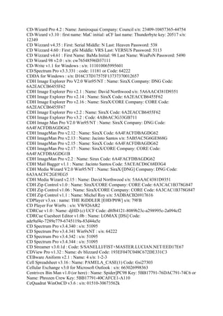 CD-Wizard Pro 4.2 : Name: Jamiroquai Company: Council s/n: 23409-10457365-44754
CD-Wizard v3.10 : first name: MaC initial: uCF last name: Thunderbyte key: 20517 s/n:
12349
CD Wizzard v4.35 : First: Serial Middle: N Last: Heaven Password: 538
CD Wizzard 4.60 : First: pSi Middle: VRS Last: VERSUS Password: 5113
CD Wizzard v4.61 : First Name: BaMa Initial: 98 Last Name: WeaPoN Password: 5490
CD Wizard 98 v2.0 : s/n: cw76548596D37111
CD-Write v1.1 for Windows : s/n: 111010065995601
CD/Spectrum Pro v3.3.331 : code: 11181 or Code: 64222
CDDA for Windows : s/n: D16C37D17575F13737370012657
CDH Image Explorer Pro V2.0 Win95/NT : Name: SiraX Company: DNG Code:
6A2EACCB6455F62
CDH Image Explorer Pro v2.1 : Name: David Northwood s/n: 5A6AAC4381D9351
CDH Image Explorer Pro v2.14 : Name: SiraX Code: 6A2EACCB6455F62
CDH Image Explorer Pro v2.16 : Name: SiraX/CORE Company: CORE Code:
6A2EACCB6455F67
CDH Image Explorer Pro v2.2 : Name: SiraX Code: 6A2EACCB6455F62
CDH Image Explorer Pro v3.2 : Code: 4AB6AC3G33GB711
CDH Image Man Pro V2.0 Win95/NT : Name: SiraX Company: DNG Code:
6A4FACFDBAGDG62
CDH ImageMan Pro v2.12 : Name: SiraX Code: 6A4FACFDBAGDG62
CDH ImageMan Pro v2.13 : Name: Jacinto Santos s/n: 5AB5AC5G6GE868G
CDH ImageMan Pro v2.15 : Name: SiraX Code: 6A4FACFDBAGDG62
CDH ImageMan Pro v2.17 : Name: SiraX/CORE Company: CORE Code:
6A4FACFDBAGDG1B
CDH ImageMan Pro v2.2 : Name: Sirax Code: 6A4FACFDBAGDG62
CDH Mail Bagger v1.1 : Name: Jacinto Santos Code: 5ACEACD6C68D3G4
CDH Media Wizard V2.0 Win95/NT : Name: SiraX/[DNG] Company: DNG Code:
6A3AACFC2GE9EG5
CDH Media Wizard v2.15 : Name: David Northwood s/n: 5A6AAC4381D9351
CDH Zip Control v1.0 : Name: SiraX/CORE Company: CORE Code: 6A3CAC1B378G847
CDH Zip Control v1.06 : Name: SiraX/CORE Company: CORE Code: 6A3CAC1B378G847
CDH Zip Control v1.1 : Name: Michel Roy s/n: 5ADBACB26917616
CDPlayer v3.xx : name: THE RiDDLER [E0D/P0W] s/n: 79FB
CD Player For Win9x : s/n: VW926AR2
CDRCue v1.0 : Name: djHD (c) UCF Code: d8f84121-8089b23c-a298995c-2a094cf2
CDRCue Cuesheet Editor v1.0b : Name: LOMAX [DSi] Code:
ade9af4e-7289e779-6745119a-83d44a5e
CD Spectrum Pro v3.4.340 : s/n: 51095
CD Spectrum Pro v3.4.341 Win9xNT : s/n: 64222
CD Spectrum Pro v3.4.342 : s/n: 51095
CD Spectrum Pro v3.4.344 : s/n: 51095
CD Streamer v3.0.1d : Code: S/SANELLI/FIST+MASTER.LUCIAN.NET/EED17E67
CDView Pro v1.32 : Name: dv blizzard Code: 193EF047C048C672DE331C3
CEBware Aniform v2.1 : Name: 4 s/n: 1-2-3
Cell Spreadsheet v3.16 : Name: PAMELA_CASE(1) Code: Gsi27303
Cellular Exchange v3.0 for Microsoft Outlook : s/n: 663026998363
Centrivex Bin Man v1.0 (or here) : Name: Spider]PC98 Key: 5BB17791-76DAC791-74C6 or
Name: Phrozen Crew Key: 5BB17791-40CAFCE1-A110
CeQuadrat WinOnCD v3.6 : s/n: 01510-30673562k
 