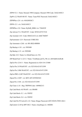 ZIP98 V2.1 : Name: blizzard 1998 Company: blizzard 1998 Code: 36AG1483C3

Zip98 v2.2 Win95-98-NT : Name: Team PGC Password: 36AG1483C3

ZIP98Plus v2.0 : s/n: 44AG0836C3

ZIP98 v2.3 : s/n: 36AG1483C3

ZIP98Plus v3.0 : Name: RyDeR_H00k! s/n: 7346452F

Zip Advisor V1.2 Win95/NT : Code: 98765-657517210

Zip Assistant v4.0 : Code: ORACLE32 s/n: 666C766D47

ZipAutomator v2.0 : Password: CORE/JES

Zip Automator v2.0d : s/n: 001-REG-000004

Zip Backup v1.81 : s/n: 9505480

Zip Backup v1.9 : s/n: 9505480

Zip Bak v2.0 : Name: Lx SilentChaos s/n: 516

ZIP Brand Fast! v1.22+2 : Name: TwinHead_[uCF]_!96 s/n: zb418ab81d1d0-db

ZipCat Pro v2.0v11 : Name: Registered s/n: 024-118-133400

ZipCat Pro 3.0 Win95/NT : s/n: FZ3-F6J-6314713599

ZipCat Pro 3.006 Win95/NT : s/n: FZ3-F6J-6314713599

ZipCat PRO v3.007 Win95/NT : s/n: FZ3-F6J-6314713599

Zipcat Pro v3.007 : s/n: BZY-4ZT-8395045441

Zipcat Pro v3.08 : s/n: FZ3-F6J-6314713599

Zip Clean v1.41 : Reg: TRPS98 Code: 1489082313

Zip Code Book v4.0 Win95 : s/n: 086400

Zip Code Book v5.1 : s/n: 950592

Zip Code Book v5.4 : s/n: 950592

Zip Code Pro 99 ActiveX v1.0 : Name: Ringer Password: ZCP-29229-27095-10611

ZipControl v2.45 by RPF OS/2 : Name: (Anything) s/n: 1002001
 