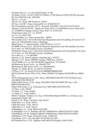 3D Studio Max 2.5 : s/n: 661-93842762 Key: V13M
3D Studio Viz R2 : s/n: 661-93842762 CD-Key: V13M Then run VIZAUTH.EXE and enter:
ID: 661-93842762 Code: 1039120d
3Dt v1.1 : s/n: nic1
3D UZ v3.0 : Name: DSi TEAM s/n: 724913
3D View v3.0 SP2 : Name: SimpsonINC s/n: 230346536370
3D Virtual Reality ActiveX v2.0.0.2 : Password: DELPHIC-1762-873312-FCN-IN-99
3Mouse v1.0 for Win95/NT : Single user: Name: KAC s/n: 418967084 10 users: Name KAC
s/n: 416869932 Company License: Name: KAC s/n: 415821356
3 Peak Space Cards v2.5 : s/n: 475239
3S v1.6 : s/n: 990311805
32 Card Bridge v1.6 : Name: gozzan Key : 760380
4D Compiler v6.0.5 : Fill out the Electronic Registration card with anything. On screen 4 of 5
enter: s/n: TOUGFLKJG License: (Anything)
4DiskClean v1.3 : Name/Company: JUSS [TEX] s/n: 1111111
4D ODBC Drivers v6.0.5 : Fill out the Electronic Registration card with anything. On screen
4 of 5 enter: s/n: TOUGFLKJG License: (Anything)
4D Runtime Classic v6.0.5 : Fill out the Electronic Registration card with anything. On screen
4 of 5 enter: s/n: TOUGFLKJG License: (Anything)
4 In A Row v1.1 : s/n: FIRT9801
4Screens v1.24 : Name/Company: (Anything) Key: 3370776
4Screens v1.27 : Name: TRPS98 Company: TRPS Key: 3370776
4Tek WebDB v1.0 : s/n: NS-100-000-001 Digital Key: 7CF5-B8AD
4th Dimension Server v6.0.6 : s/n: 294638577157
4th Dimension SQL Server v6.0.6 : s/n: 108328666242
4Winds 1.0 : Name: Riz la+ s/n: 4W10-132538342
4 WPlay v1.70 : s/n: KAGI-3232AAAA-BBBBBFDB0B203485
602 Pro Internet Server 32bit v3.32a : Name: BiGBLUE Company: BLiZZARD s/n: 602Pro
Edu
602 Pro Messaging Server v3.32b : Server: MSP-MM135246-999-F34T 999 More Users:
AAI-MM135246-999-ZUP9
602pro Office Server v3.32a : Setup: UOS-MM135246-999-X4DP 999 Users: AAI-
MM135246-999-ZUP9
602pro Web Forum v5.1g : Unlimited Users: WBF-MM123456-999-E5N1
777 Slots : Code: 054823
777 Slots v1.1 : Code: 054823
777 Slots v1.2 : Code: 054823
68HC11 Simulator Toolbox v2.0 : Key: 1569ATIO8114kkme758569 s/n: 123 Name: nico
kamminga Company: HE
88 Edit v1.05 : Name: Cali KAC Code: 481567
8 Ball Slots v1.2 : Code: 748119
8 Ball Slots Suite : Code: 748119
8 Ball Slots v1.3 : Code: 748119
9xMetaMagic v1.1 : Code: MM10-58191890
9x WebSpider v3.9.13 : Standard: GBU507130405066 Pro: HO65730330175132029
9xWebSpider v3.9.20 : Standard: GBU507130405066 Pro: HO65730330175132029
@MailGate v2.76 : Name: Azrael [PC] Code: 154865350
!TraceRoute v2.0.2 : Key: Key-B03-30-230-209-164-3899
007 Submitter Pro v1.5.41 : RegNum: 8602-482ST543 RegKey: 440131931P
 
