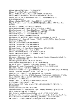 Chinese DBase v5 for Windows : TA921A10058791
Chinese ET v5.0 for Windows : s/n: 62256346
Chinese MS Plus for Chinese Windows 95: CD-KEY: 411-0252964
Chinese Office v7.0 for Chinese Windows 95: CD-KEY: 411-0252856
Chinese Star v2.0 Plus for Windows 95 : s/n: CSTAR20S00-5000165 or s/n:
CSTAR20S00-6001432
Chinese Solitaire v1.10 WinNT95 : Name: PEIDO98 s/n: 189321764
Chips for Windows v4.4.63 : First Box: LOMAX [DSi] Second Box: 16409 Third Box:
6666813
ChiWriter v4.1 for DOS : s/n: C42243-ENWNU9X
Chord Manager Pro V1.3 : Name: KEiOS+[FCN]+ Key: 10518017
Chord Pro Manager v3.01 : Name: Black Thorne - PC'98 Key: 60342826
Chord Pro Manager v3.12 : Name: SPRITEX Key: 64746221
Chord Pro Manager v3.13 : Name: TEX98 Key: 87564436
Chord Pro v2.1 : Name: Versus Key: 64564934
Chore Genie v2.0 Win9X/NT : Name/Company: (Anything) s/n: 44 894 458
Chore Genie 2.0.99 : Name: pSi Company: VERSUS s/n: 39-047-578 or Name/Company:
(Anything) s/n: 27-866-603
Chores & Rewards v3.01 : Code: PROVERBS4
Chores & Rewards v3.02 : Code: PROVERBS4
Chores & Rewards v3.04 : Code: PROVERBS4
ChristmasCounter v1.0 : Name: Karen Caughey Code: 1235769681123
Christmas Music Player v4.0.0 : Code: CMP843
Chroma PiX v0.94.11 : Name: TRPS 1998 s/n: 19334515
Chroma PiX v0.96.15 : Name: TRPS 1998 s/n: 91334515
Chromassage 2.0 : CH1-1500349
Chromatica 1.2 for Adobe Photoshop : Name: Gogolie Company: Pirates with Attitude s/n:
CCB-100-0001-000301256458
Chute Designer v2.0 : Name: KAC Code: 55311D44
CiAll Universal Message Decoder v1.0 : s/n: 123456789012d0
CICS v2.01 for OS/2 : single-user s/n: UN74802 multi-user s/n: UN74786
CIDMan v1.28 : name: PrOmetheus Tel No: 555-000-9999 s/n: ?421253GK@
CIM 2000 v1.0.0 : s/n: F12F-FHGI-4752-DAFS
CimWorks VisualSPC v4.0 : Key: 1476395009 (VSPC SF) Key: 1476395228 (VSPC Admin)
Cincom Acquire Bid Manager v2.71 : s/n: 1111111111
Cinco NetXRay 3.0 beta (2.9.0) for Windows NT: key: Dt8q3n26h
Cinco NetXRay 3.0 (2.9.2) for NT RC1 : Password: Dt8q3n26h s/n: 1D-00000011-PPAZBk
Cindi v2.0 (NDIS-2 driver) : (CINDI 555000D20000 cindi.ini) s/n: 555000D20000
CineMac 1.1.1 : CFD101C3222
Cinepak Toolkit : 115:90.99014:2756968448A45421:N/0 or
115:90.99014:2558263296987C21:N/0
CiPA (Common ISDN PAcket driver) : (CIPA 562200000000 [0x??] CIPA.INI) s/n:
562200000000
Citadel C:more! 1.2 : s/n: 4097-7fcccc-0005
CiteMap Builder v1.0a : Name: Michael Royal Company: (anything) Key: en302441n
CiTrix Multi-User Link : s/n: 91126000197
Civil Design for Land Development Desktop : s/n: 117-99703105 CD: W36H
CivilDraft v5.6 For Microstation : Name: Chumbawamba aka The Bottlerocket Org: X-Force
World Domination s/n: 00000083000000 Reg: 1918086442 License: 1922715057
CK Escape v1.2 : Name: DASavant [AnThraX] s/n: 3444-2485-DASavant
 
