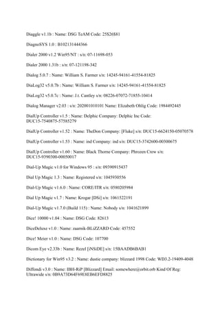 Diaggle v1.1b : Name: DSG TeAM Code: 25$26$81

DiagnoSYS 1.0 : B102131444366

Dialer 2000 v1.2 Win95/NT : s/n: 07-11698-053

Dialer 2000 1.31b : s/n: 07-121198-342

Dialog 5.0.7 : Name: William S. Farmer s/n: 14245-94161-41554-81825

DiaLog32 v5.0.7b : Name: William S. Farmer s/n: 14245-94161-41554-81825

DiaLog32 v5.0.7c : Name: J.t. Cantley s/n: 08226-07072-71855-10414

Dialog Manager v2.03 : s/n: 202001010101 Name: Elizabeth Ohlig Code: 1984492445

DialUp Controller v1.5 : Name: Delphic Company: Delphic Inc Code:
DUC15-7540875-57585279

DialUp Controller v1.52 : Name: TheDon Company: [Fluke] s/n: DUC15-6624150-05070578

DialUp Controller v1.53 : Name: ind Company: ind s/n: DUC15-3742600-00300675

DialUp Controller v1.60 : Name: Black Thorne Company: Phrozen Crew s/n:
DUC15-9390300-00050017

Dial-Up Magic v1.0 for Windows 95 : s/n: 09390915437

Dial Up Magic 1.3 : Name: Registered s/n: 1045930556

Dial-Up Magic v1.6.0 : Name: CORE/ITR s/n: 0580205984

Dial Up Magic v1.7 : Name: Krogar [DSi] s/n: 1061522191

Dial-Up Magic v1.7.0 (Build 115) : Name: Nobody s/n: 1041621899

Dice! 10000 v1.04 : Name: DSG Code: 82613

DiceDeluxe v1.0 : Name: zaarnik-BLiZZARD Code: 457552

Dice! Meier v1.0 : Name: DSG Code: 107700

Dicom Eye v2.33b : Name: Rezel [iNSiDE] s/n: 15BAADB6BAB1

Dictionary for Win95 v3.2 : Name: dustie company: blizzard 1998 Code: WD3.2-19409-4048

Diffondi v3.0 : Name: IBH-RiP [Blizzard] Email: somewhere@orbit.orb Kind Of Reg:
Ultrawide s/n: 0B9A73D64F69E8EB6EFD8825
 