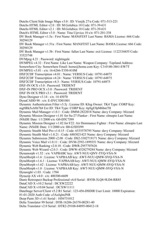 Dutchs Client Side Image Maps v3.0 : ID: Visnjik 27/a Code: 071-513-221
Dutchs HTML Editor v2.0 : ID: M.Golubica 10 Code: 071-39-631
Dutchs HTML Editor v2.1 : ID: M.Golubica 10 Code: 071-39-631
Dutch's HTML Editor v3.0 : Name: Tina Ujevica 10 s/n: 071-201-338
DV Book Manager v1.5a : First Name: MANiFEST Last Name: BAMA License: 666 Code:
30294129
DV Book Manager v1.51a : First Name: MANiFEST Last Name: BAMA License: 666 Code:
30294129
DV Book Manager v1.5b : First Name: fallen Last Name: exit License: 1122334455 Code:
33523748
DVMpeg 4.21 : Password: nightingale
DVMPEG v4.32 : First Name: Like Last Name: Weapon Company: Topiland Address:
Somewhere City: Somewhere Email: home@home.com Key: C3-0140-3861-EW7T
DVMPEG v5.01 : s/n: 16-6266-T350-810M
DXF2CDF Transcription v4.01 : Name: VERSUS Code: 10791-64875
DXF2CDF Transcription v4.24 : Name: VERSUS Code: 10791-64875
DXF2CDF Transcription v4.3 : Name: VERSUS Code: 10791-64875
DXF-IN OCX v3.0 : Password: TRIDENT
DXF-IN PRO OCX v3.0 : Password: TRIDENT
DXF IN OCX PRO v3.1 : Password: TRIDENT
Dyno Designer v3.14 : s/n: 14 45070
DynaCADD 98 : s/n: E-DYC3D01001
Dynamic Authentication Filter v3.5j : License ID: KIng Owner: TK4 Type: CORP Key:
mgHRk5sAHt7h8 Ext ID: TK4 Type: CORP Key: 6pSgE9pM6bm7H
Dynamic Mail Manager v1.0.1 : Code: DMM-2822018 Name: davy Company: blizzard
Dynamic Mission Designer v1.01 for Su-27 Flanker : First Name: elmopio Last Name:
iNSiDE Date: 1/1/2000 s/n: G0-D5C7J99
Dynamic Mission Designer v1.02 for F22: Air Dominance Fighter : First Name: elmopio Last
Name: iNSiDE Date: 1/1/2000 s/n: H0-G5D5J99
Dynamic Stealth Mail Pro v1.0.15 : Code: 6535578795 Name: davy Company: blizzard
Dynamic Stealth Mail v1.0.21 : Code: 6883021423 Name: davy Company: blizzard
Dynamic Submission 2000 v2.08 : Code: DS2-3382719171 Name: davy Company: blizzard
Dynamic Voice Mail v1.0.11 : Code: DVM-2592-1899351 Name: davy Company: blizzard
Dynamic Web Ranking v2.0.18 : Code: DWR-2957707626
Dynamic Web Wizard v2.0.3 : Code: DWW-4528279284 Name: davy Company: blizzard
Dynamorph v1.52 : s/n: VAPBABC key: AWT-NUU-QNY-TYQ-VSA-N
DynaMorph v1.6 : License: VAPBAAB key: AWT-NUU-QMW-SYQ-VSA-N
DynaMorph v1.6.1 : License: VAPBAAB key: AWT-NUU-QMW-SYQ-VSA-N
DynaMorph v1.62 : License: VAPBAAB key: AWT-NUU-QMW-SYQ-VSA-N
DynaMorph v1.8 : License: VAPBAAB Key: AWT-NUU-QMW-SYQ-VSA-N
Dynasight v1.03 : Code: 1704
Dynazip AX v4.0 : s/n: 400300-6609
Dantz Retrospect Backup Professional v6.0 Serial : R93B-3LQ8-9LD4-RR85
DataCAD X v10.2 Serial : DCXW22222
DataCAD X v10.04 Serial : DCXW11111
DataStage Server/Client v5.2 R1 Serial : 123-456-DSDIR User Limit: 10000 Expiration:
01-01-2020 Auth Code: e3AzJqlmJNR
Deep Paint 3D v1.61 Serial : 1056731012
Delta Translator 99 Serial : DTR-16206-26378-00281-40
Delta Translator v2.0 Serial : DTR2-29108-84895-00412-18
 