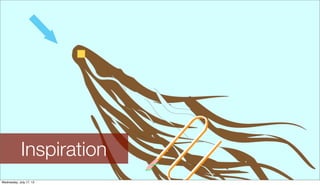 Inspiration
Wednesday, July 17, 13
 