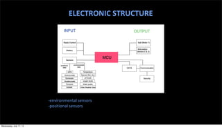 Wednesday, July 17, 13
 