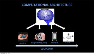 Wednesday, July 17, 13
 