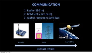 Wednesday, July 17, 13
 