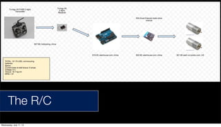 The R/C
Wednesday, July 17, 13
 