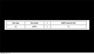 INPUT HERE
Wednesday, July 17, 13
 