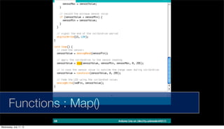 Functions : Map()
Wednesday, July 17, 13
 