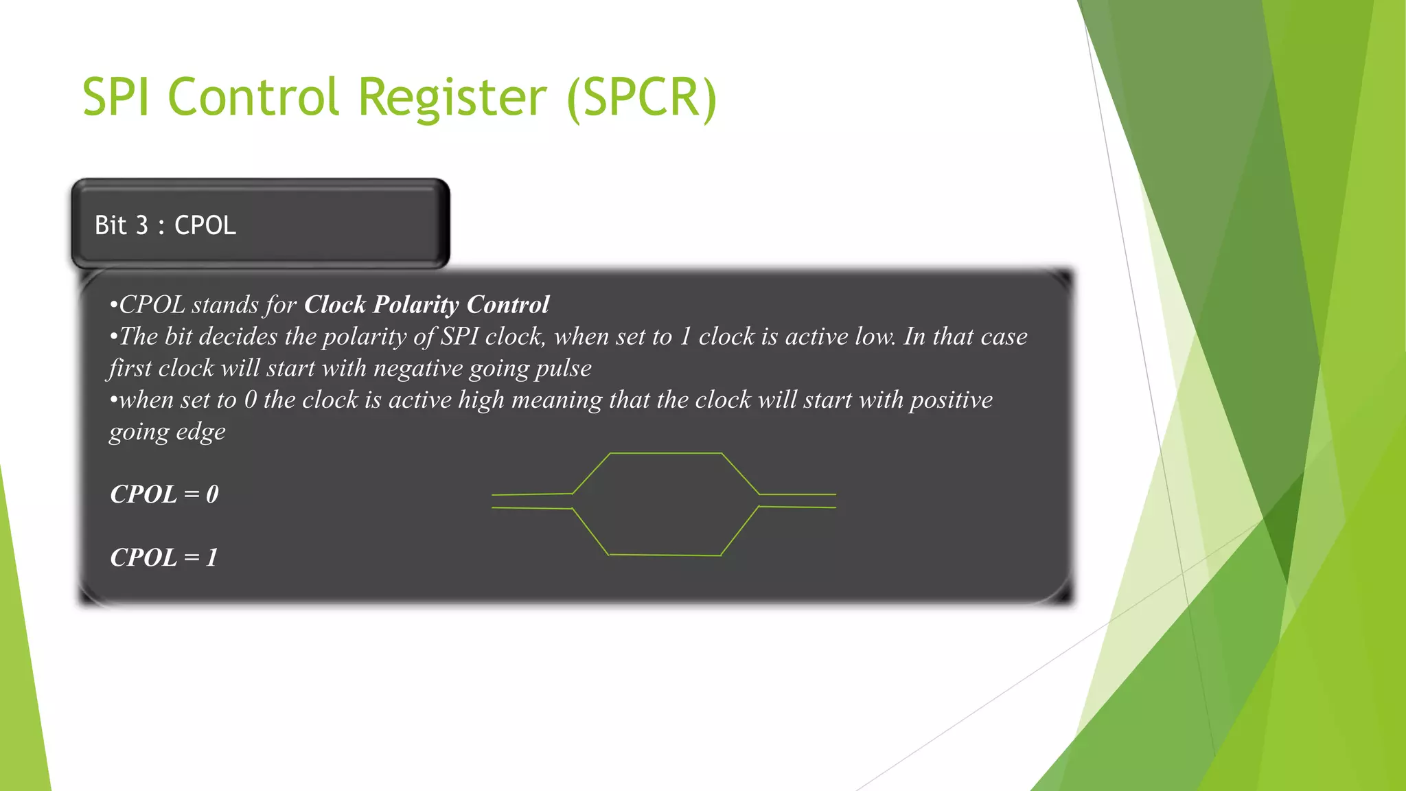Serial Peripheral Interface | PPT