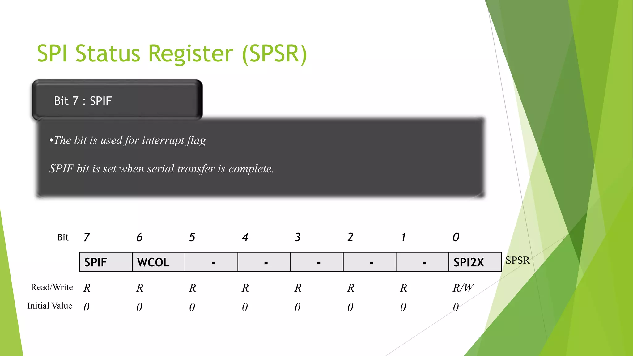 Serial Peripheral Interface | PPTX