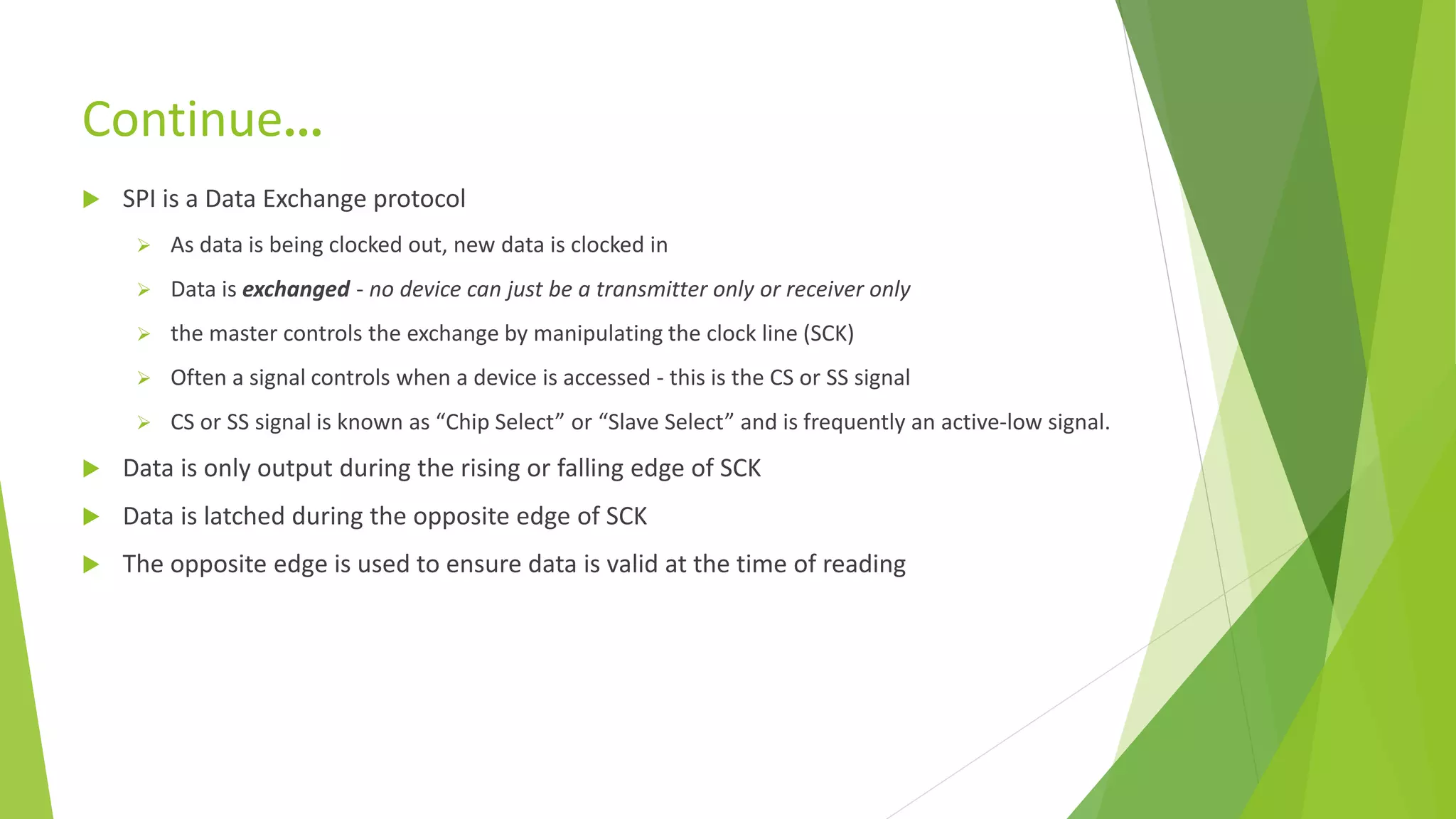Serial Peripheral Interface | PPT
