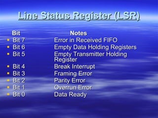 Line Status Register (LSR) Bit  Notes Bit 7  Error in Received FIFO Bit 6 Empty Data Holding Registers Bit 5 Empty Transmitter Holding  Register Bit 4 Break Interrupt Bit 3  Framing Error Bit 2  Parity Error Bit 1  Overrun Error Bit 0  Data Ready 