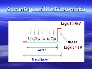 Advantage of Start / Stop bits 