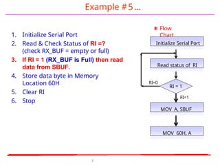 Serial Port Byte Array Structure serial porserial porserial porserial port.pptx