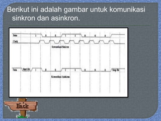 Berikut ini adalah gambar untuk komunikasi
sinkron dan asinkron.
 
