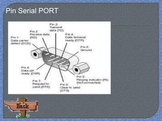 Pin Serial PORT
 