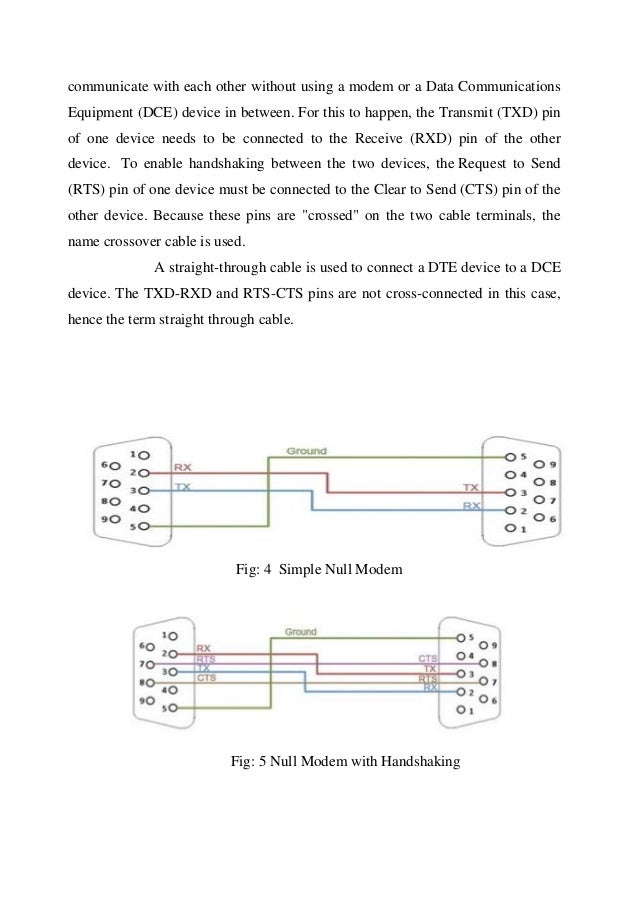IER Port Devices Driver Download For Windows