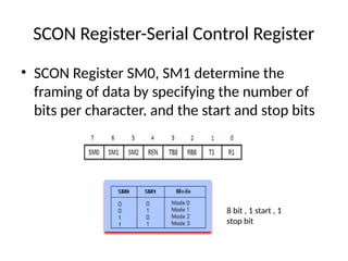 Comprehensive Guide to Serial Port Programming in 8051 Microcontroller ...