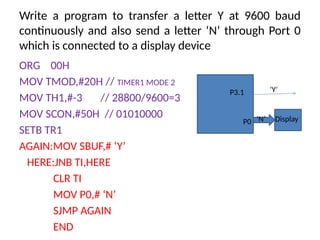 Comprehensive Guide to Serial Port Programming in 8051 Microcontroller ...