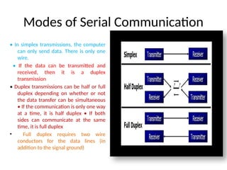 Comprehensive Guide to Serial Port Programming in 8051 Microcontroller ...