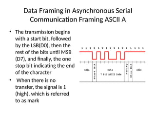 Comprehensive Guide to Serial Port Programming in 8051 Microcontroller ...