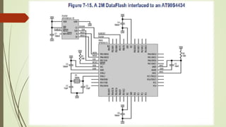 Serial connectors, Protocols , USB (universal serial bus) | PPTX