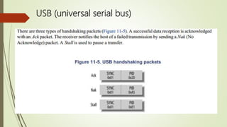 Serial Bus Protocol Serial connectors, Protocols , USB (universal serial bus) | PPTX