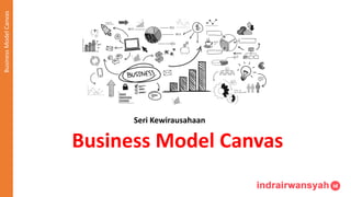 Seri Kewirausahaan
Business Model Canvas
Business
Model
Canvas
 