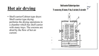 Hot air drying
• Shelf-carrier/Cabinet type dryer:
Shelf carrier type drying
performs the drying operations in
a chamber which has shelf carrier
with many trays. The cocoons are
dried by the flow of hot air
current.
 
