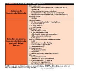 Fundamentos de Hematología, Guillermo J.
Arguelles 4a edición.
 