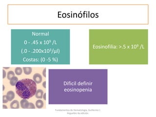 Eosinófilos
Eosinofilia: >.5 x 109 /L
Normal
0 - .45 x 109 /L
(.0 - .200x103/μl)
Costas: (0 -5 %)
Dificil definir
eosinopenia
Fundamentos de Hematología, Guillermo J.
Arguelles 4a edición.
 