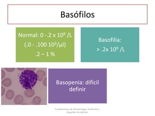 Basófilos
Normal: 0 -.2 x 109 /L
(.0 - .100 103/μl)
.2 – 1 %
Basofilia:
> .2x 109 /L
Basopenia: difícil
definir
Fundamentos de Hematología, Guillermo J.
Arguelles 4a edición.
 