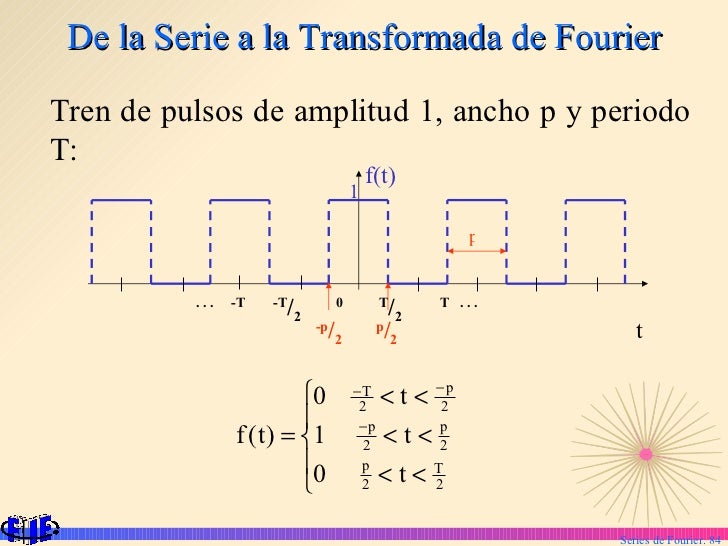 Serie de Fourier